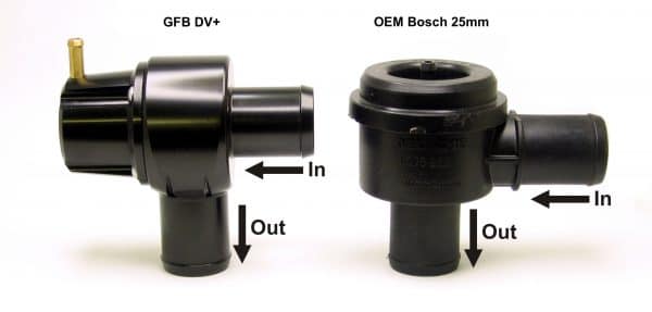 GFB - DV+ diverter valve upgrade - VAG 1.8T 20V - T9301 - vergelijking