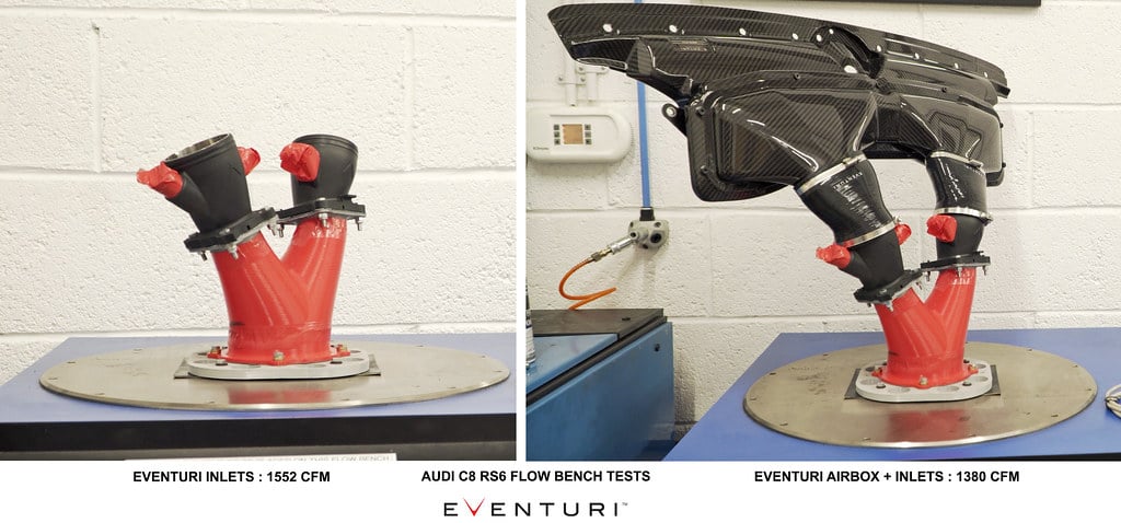 Eventuri Carbon Fiber Air Intake - Audi RS6 + RS7 C8 - eventuri