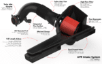 APR Air Intake Set - VW Golf 8R + Golf 8 GTI Clubsport + Audi S3 8Y - Continental Turbo EA888.4