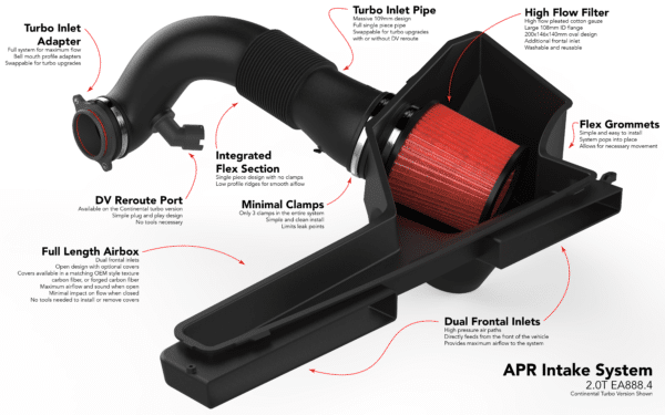 APR Air Intake Set - VW Golf 8R + Golf 8 GTI Clubsport + Audi S3 8Y - Continental Turbo EA888.4