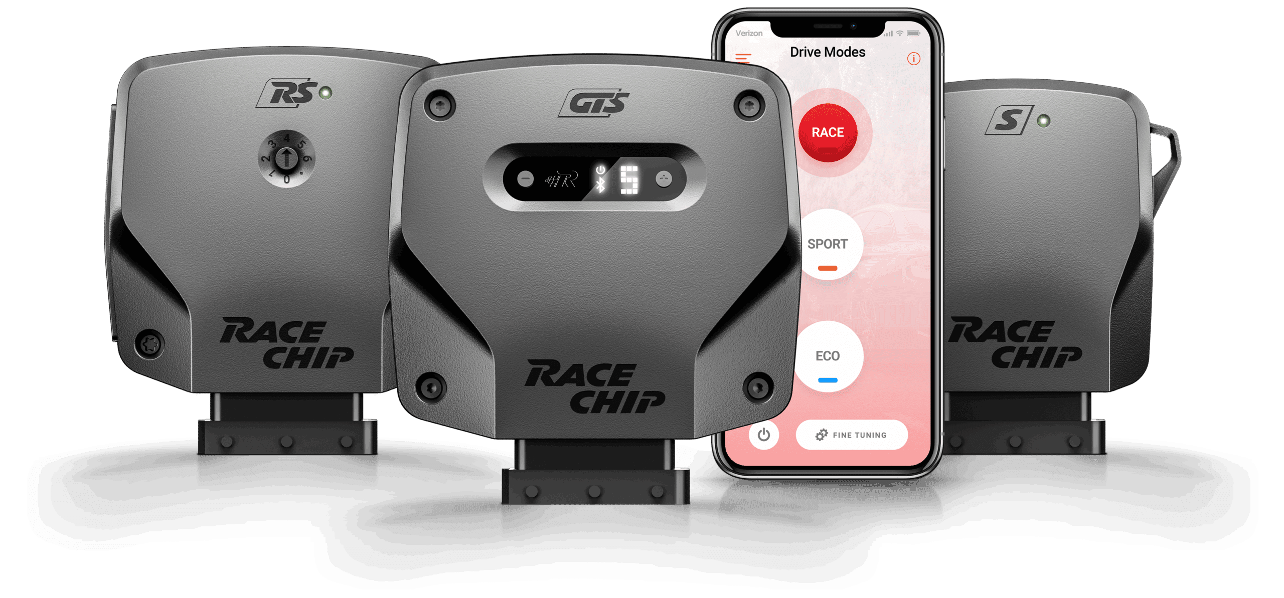 Racechip Productoverzicht