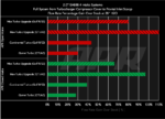 APR Air Intake Set - VW Golf 8 GTI + Cupra Leon KL - Garret Turbo EA888.4 - CI100052 - Flow