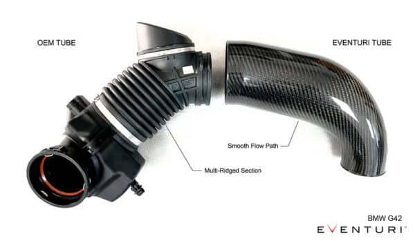 Eventuri Carbon Fiber air intake - BMW G01 X3 M40i + G02 X4 M40i B58D - Afbeelding 12