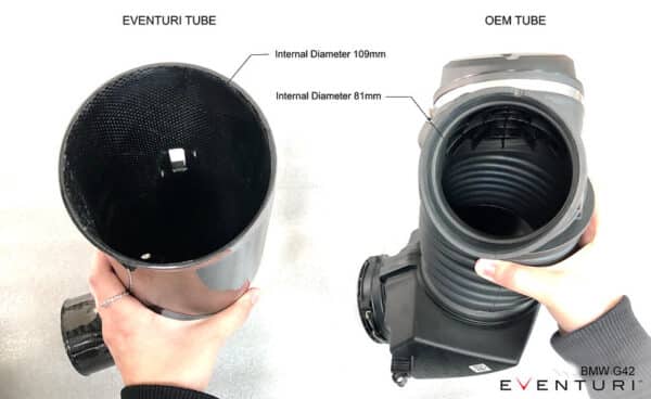 Eventuri Carbon Fiber air intake - BMW G01 X3 M40i + G02 X4 M40i B58D eventuri vs oem