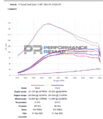 Forge Motorsport Turbo Inlet - Suzuki Swift Sport Hybrid 1.4 Boosterjet flow
